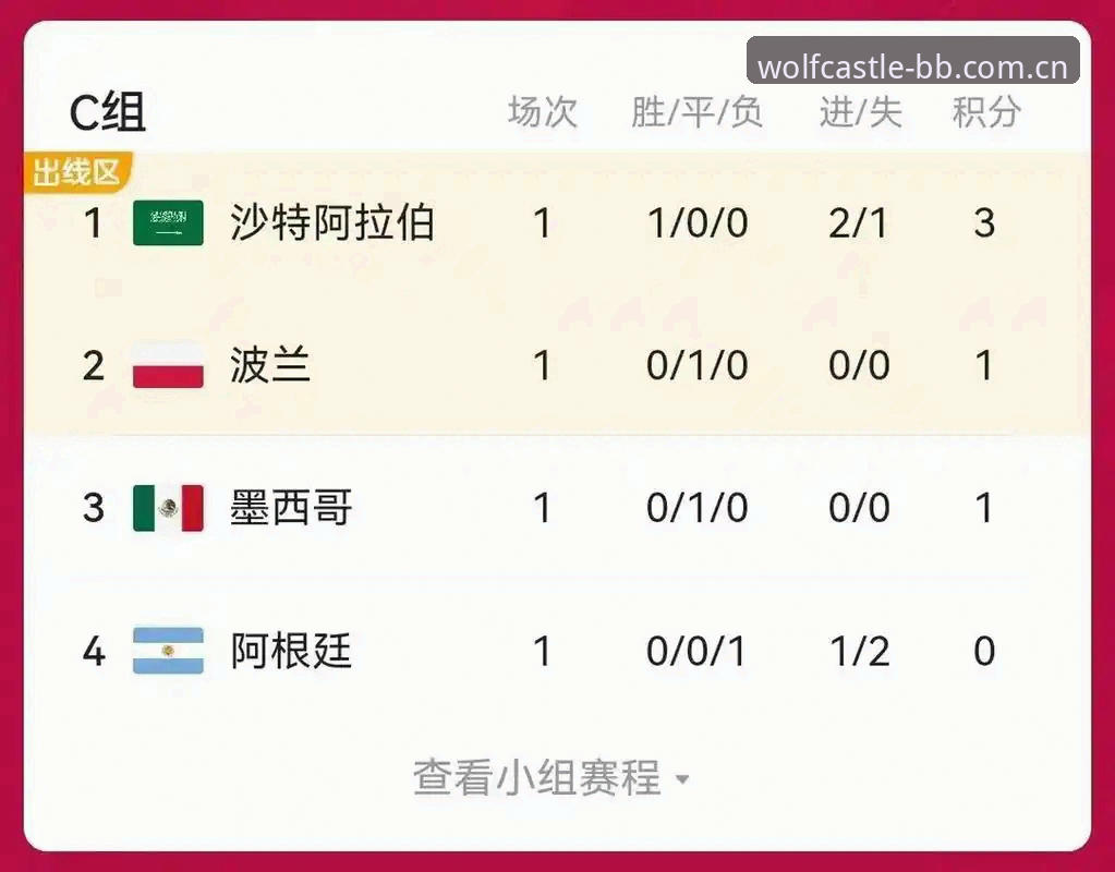 德国队小组赛表现深度分析：从7-1到2-1，纳格尔斯曼的换人赌局与科特迪瓦的防守困境